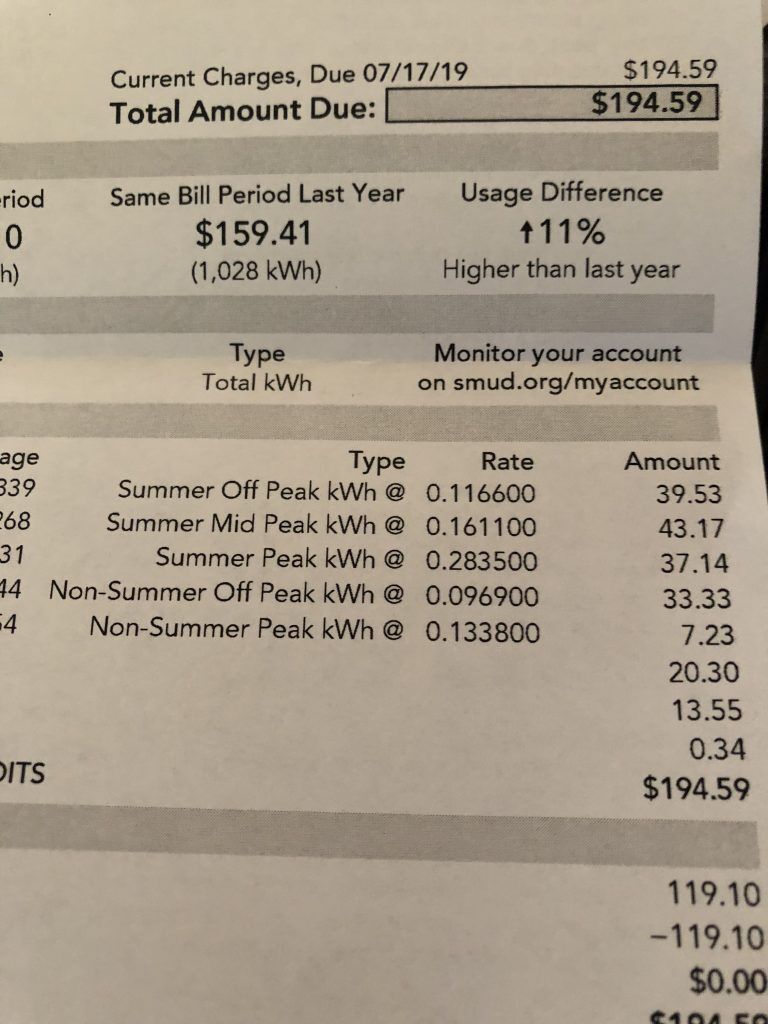 SMUD Utility ‘Summer Rates’ Surge To Accommodate Increasing Renewable ...